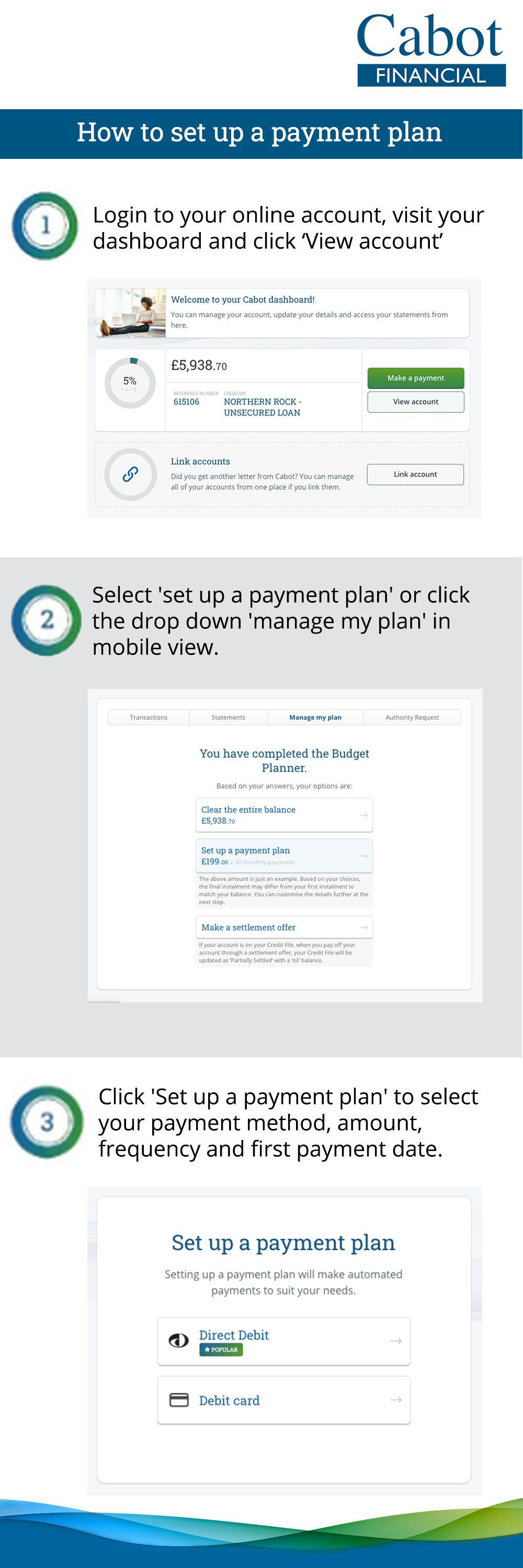 Infographic to help you set up a payment plan